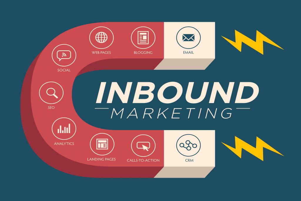 Will outbound decline? The benefits of inbound marketing and why it becomes mainstream