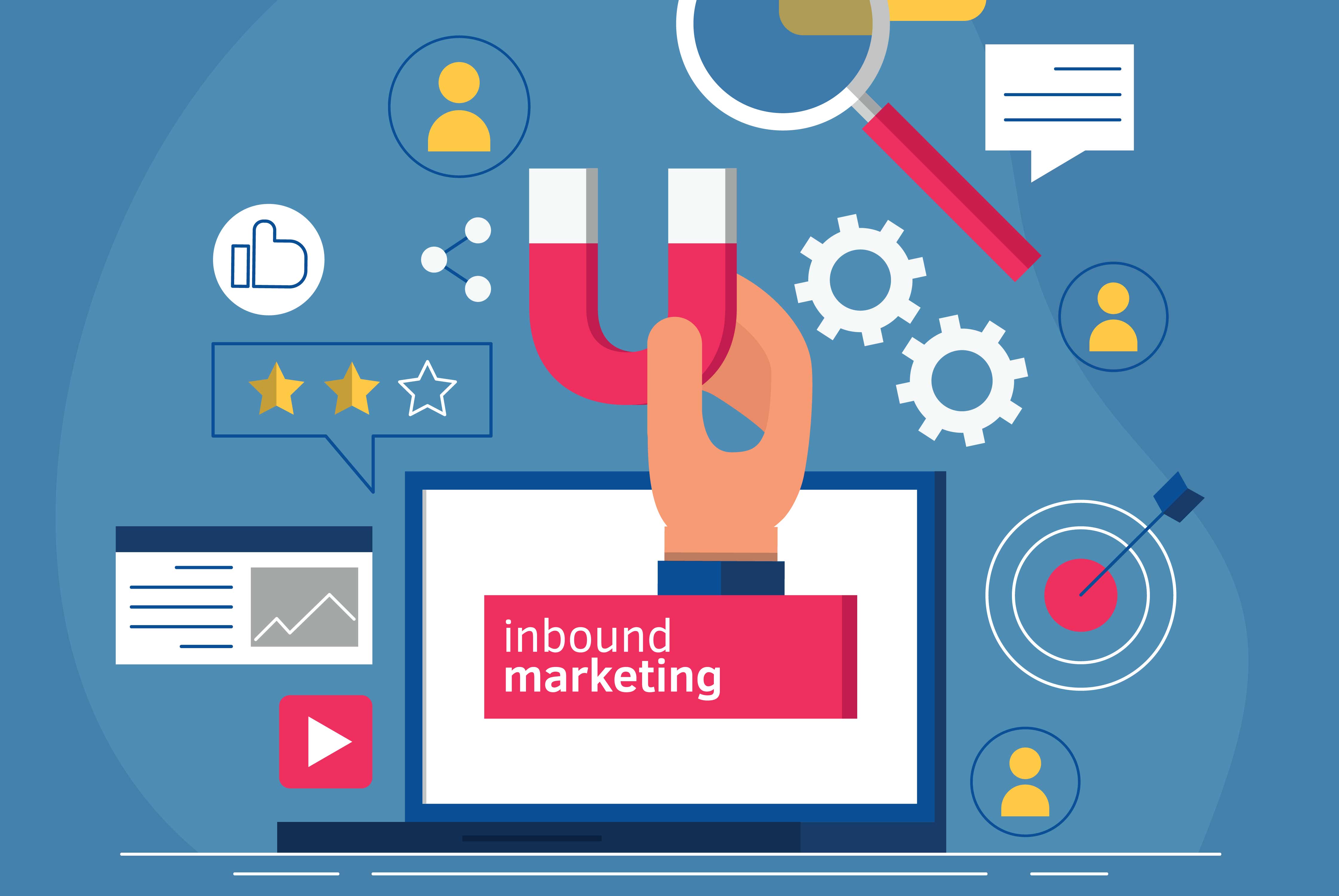 Create a Powerful Inbound Marketing Strategy