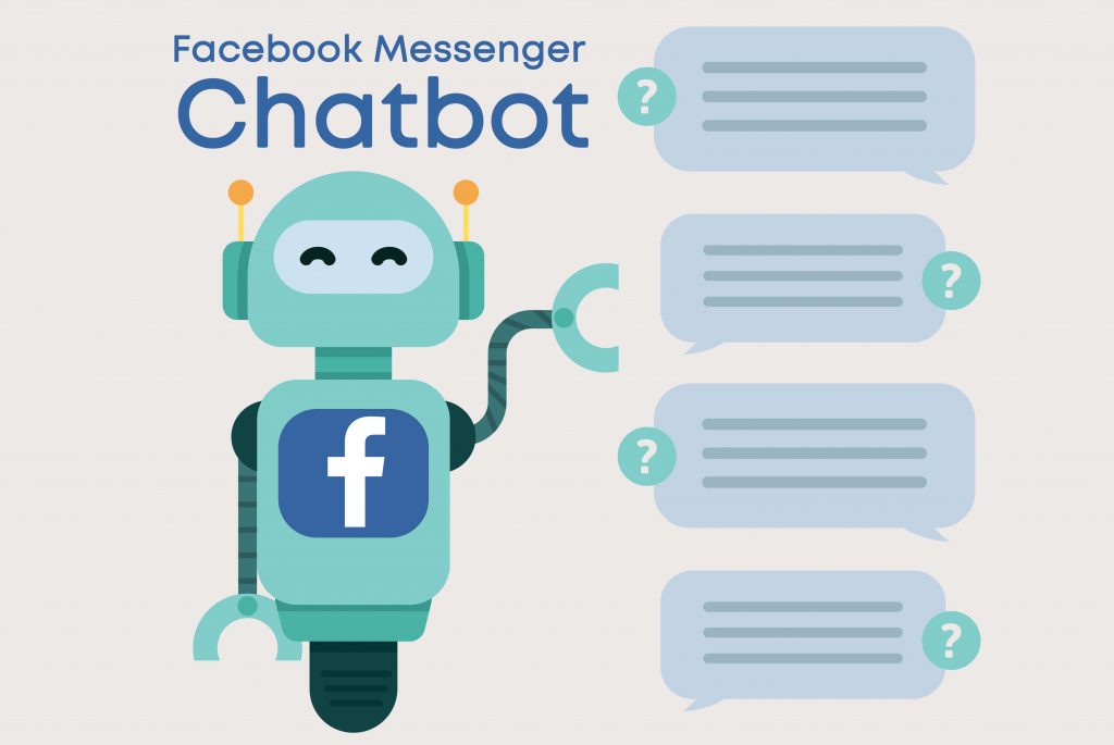 Bot messaner chat Facebook Messenger