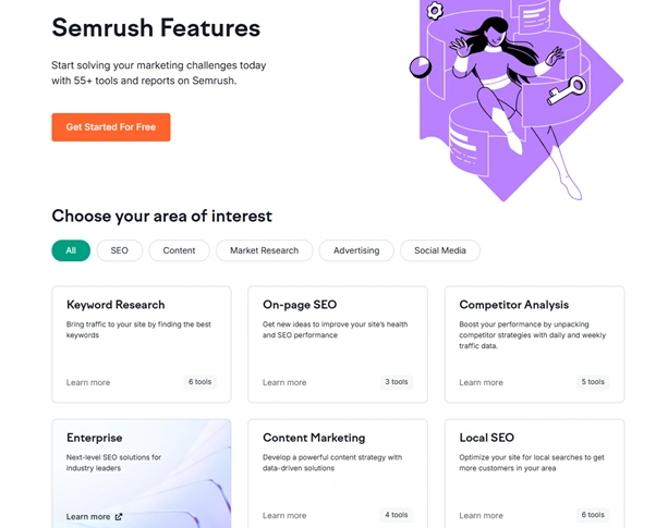Semrush