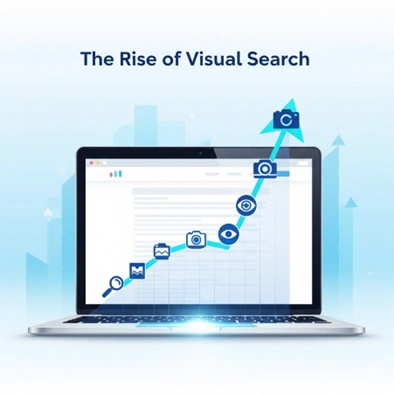 Rise of the visual image search